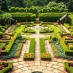 Step-by-Step Guide to Garden Design Layout: Planning Your Perfect Landscape